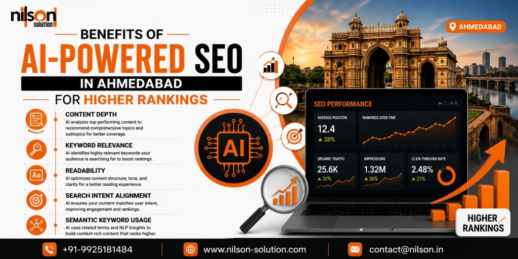 Benefits of AI-Powered SEO in Ahmedabad for Higher Rankings