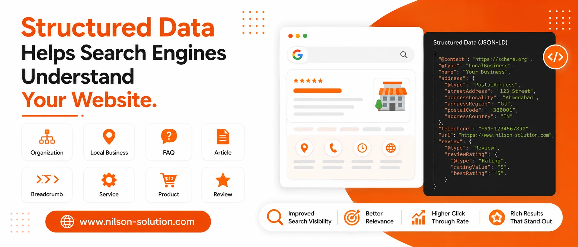Structured Data Helps Search Engines Understand Your Website.